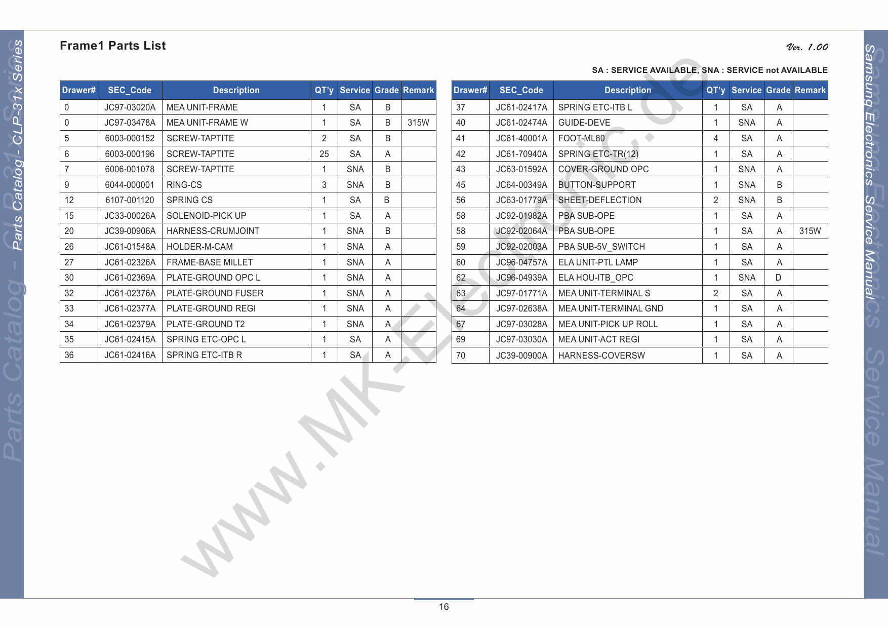 Samsung Color-Laser-Printer CLP-315 Parts Manual-6